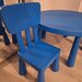 Masa + 2 scaune ikea pentru copii